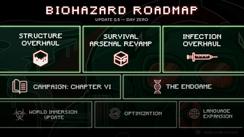 我还无法直接读取到你发的 `ROADMAP.png` 图片内容。请你重新上传一次图片（建议原图...