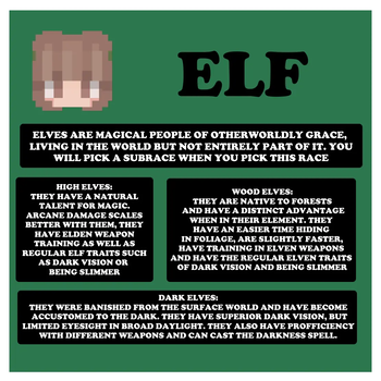 ELF