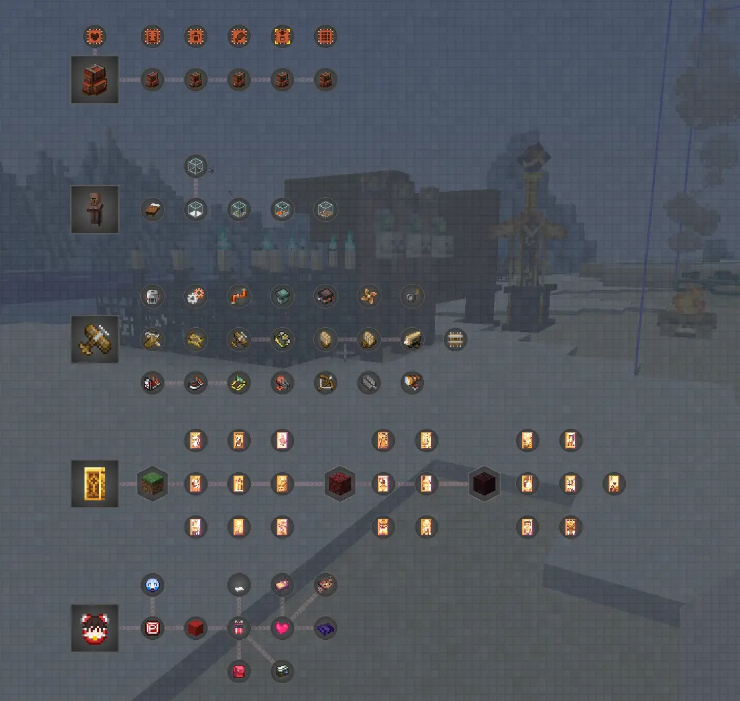 完备的辅助模组教程