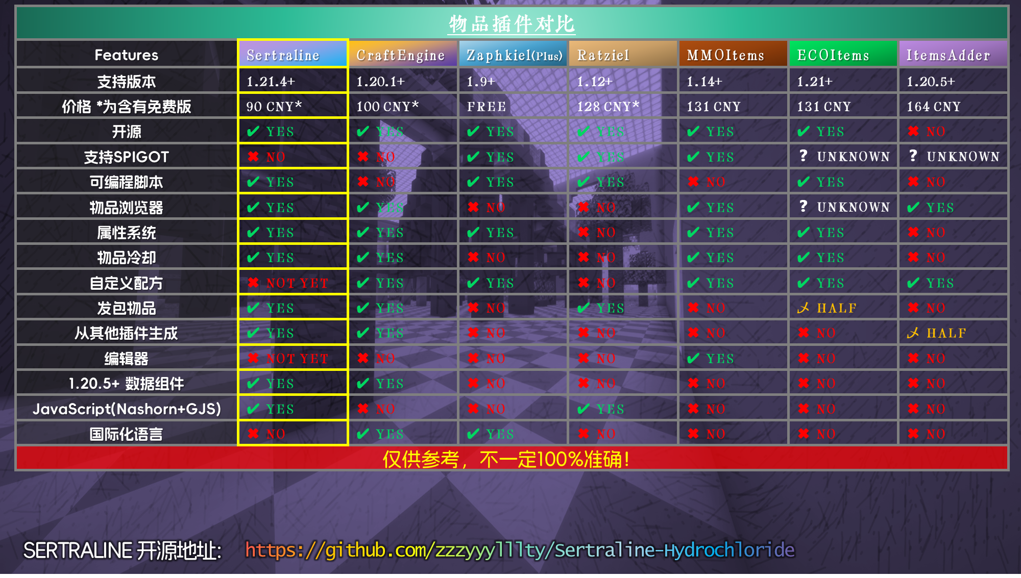 孩子们PPT的含金量还是太高了