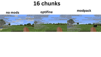 优化FPS [(NEO)FORGE] - Optimized fps [(NEO)FORGE]